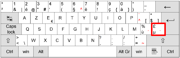 Image with AZERTY Belgium keyboard layout locating the backtick key